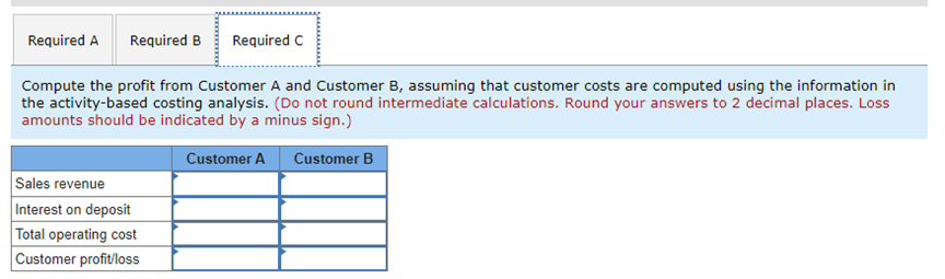 earns revenue by investing the money deposited; currently, it averages 5.30 percent
