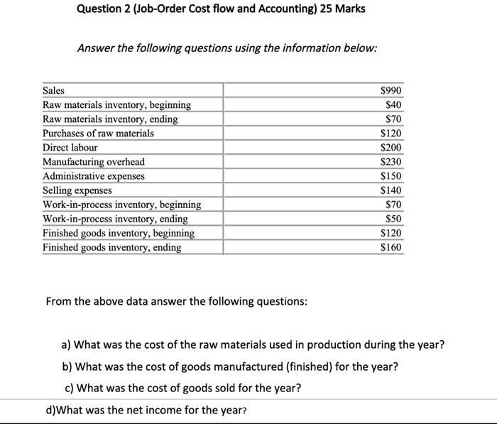  Question 2 (Job-Order Cost flow and Accounting) 25 Marks Answer the