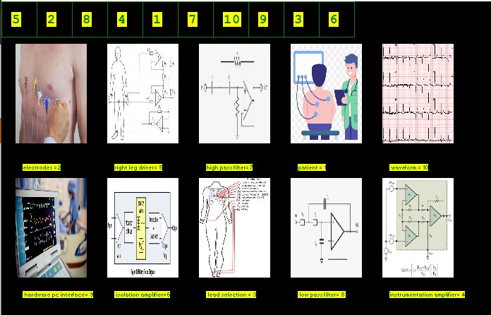  I am working on an object oriented programming related project and