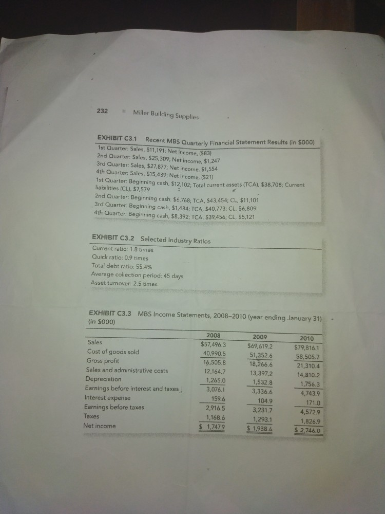 these periods? If so what do you suggest? 2. Are there specific