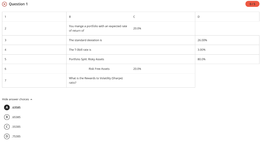 @ Question 1 You mange a portfolio with an expected rate of