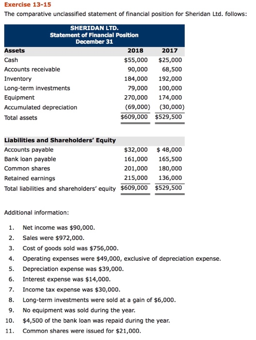 Pls help me with this question! Exercise 13-15 The comparative unclassified