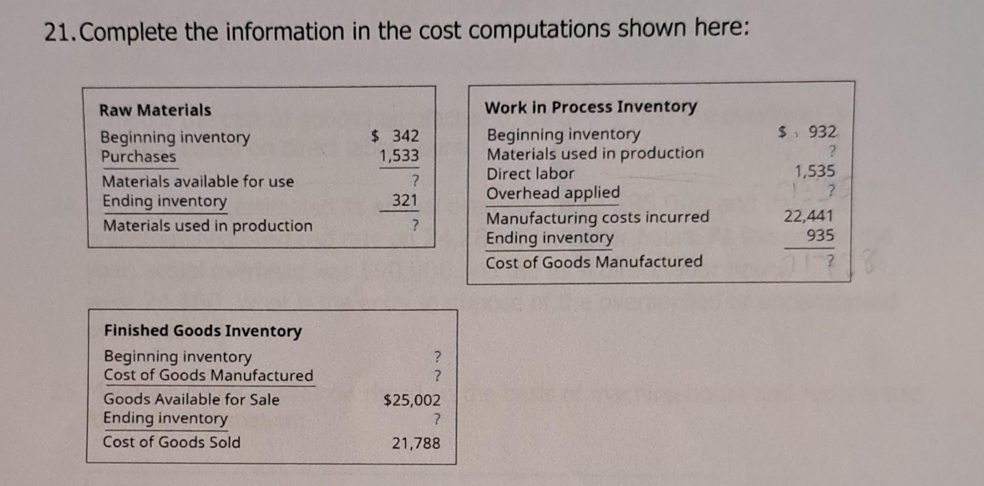 21. Complete the information in the cost computations shown here: Raw Materials