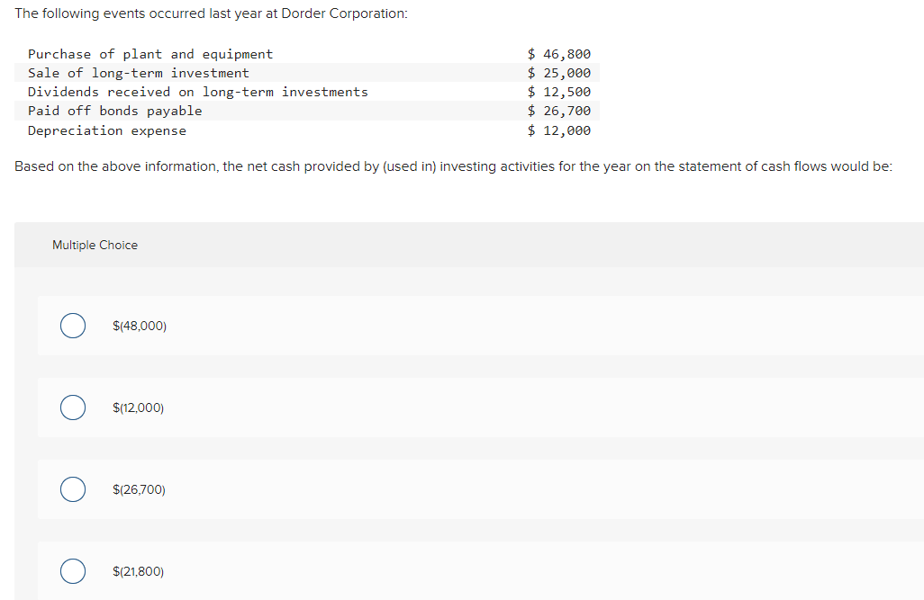 Based on the above information, the net cash provided by (used