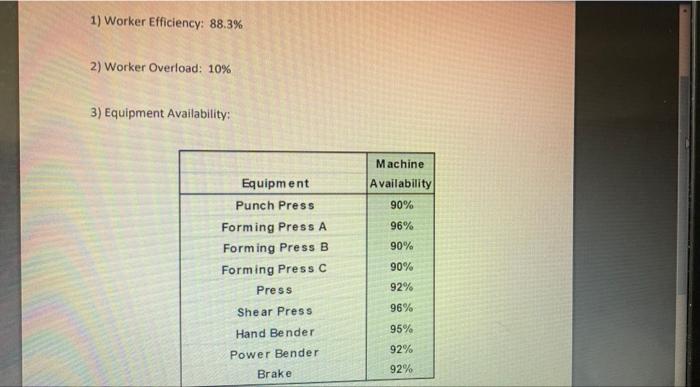 chairs) 1) How many cartons (boxes) of chairs need to be stored
