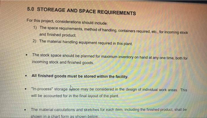 6) What is the load (in lbs) on each shelf? Is the