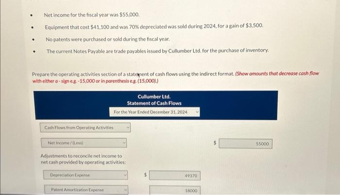 was $55,000. Equipment that cost $41,100 and was 70% depreciated was sold