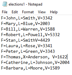 data file name is obtained from the command line. The input format