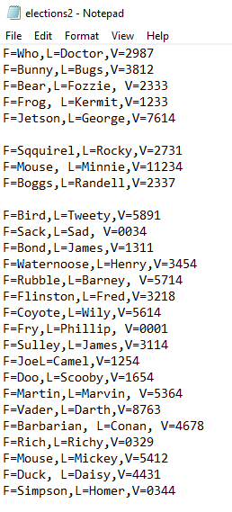 for each line is: F=firstname, L=lastname, v=votes 99 LITTLE BUGS IN THE