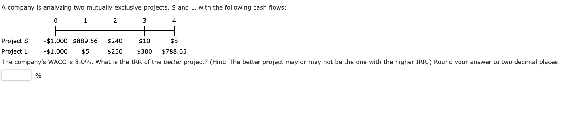 A company is analyzing two mutually exclusive projects, S and L, with