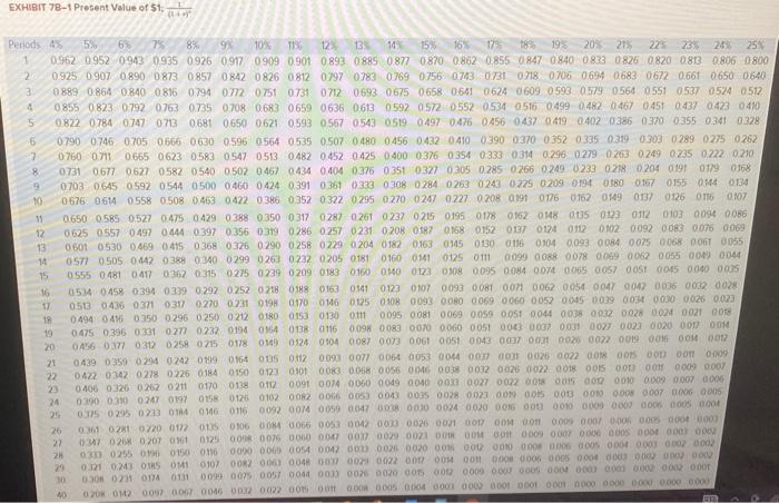 device that shakes the cherry tree, causing the cheres to fall onto