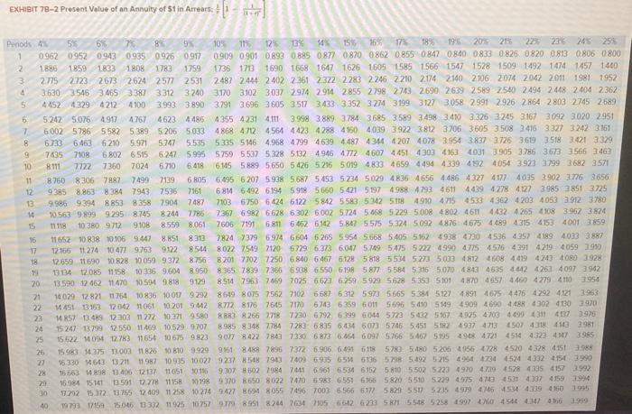 plastic tarps that funnel the cherries into bins. Ms. Wright has gathered