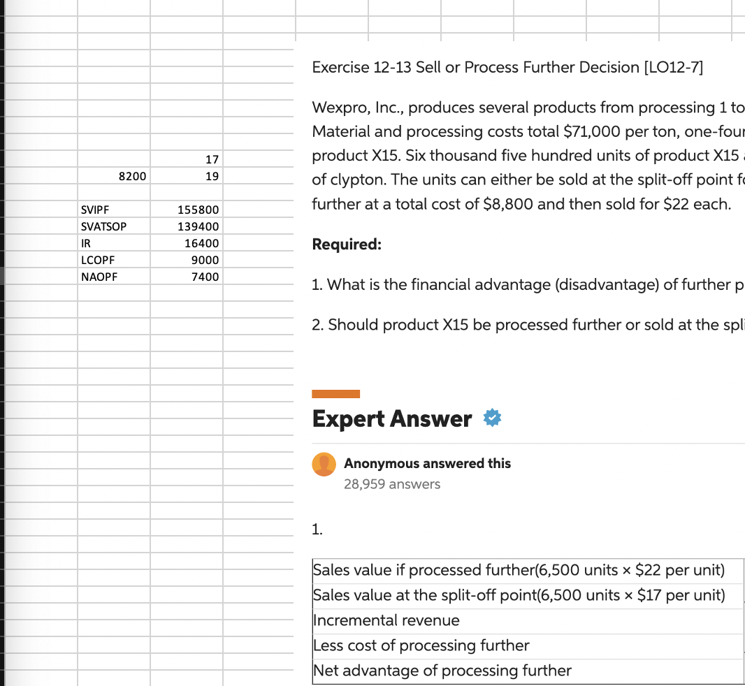 produces several products from processing 1 ton of clypton, a rare mineral.