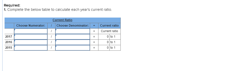 P1, P2, P3 The following information applies to the questions displayed below.
