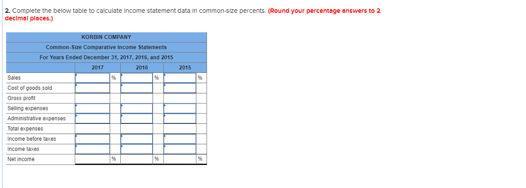 Selected comparative financial statements of Korbin Company follow KORBIN COMPANY Conparative Income