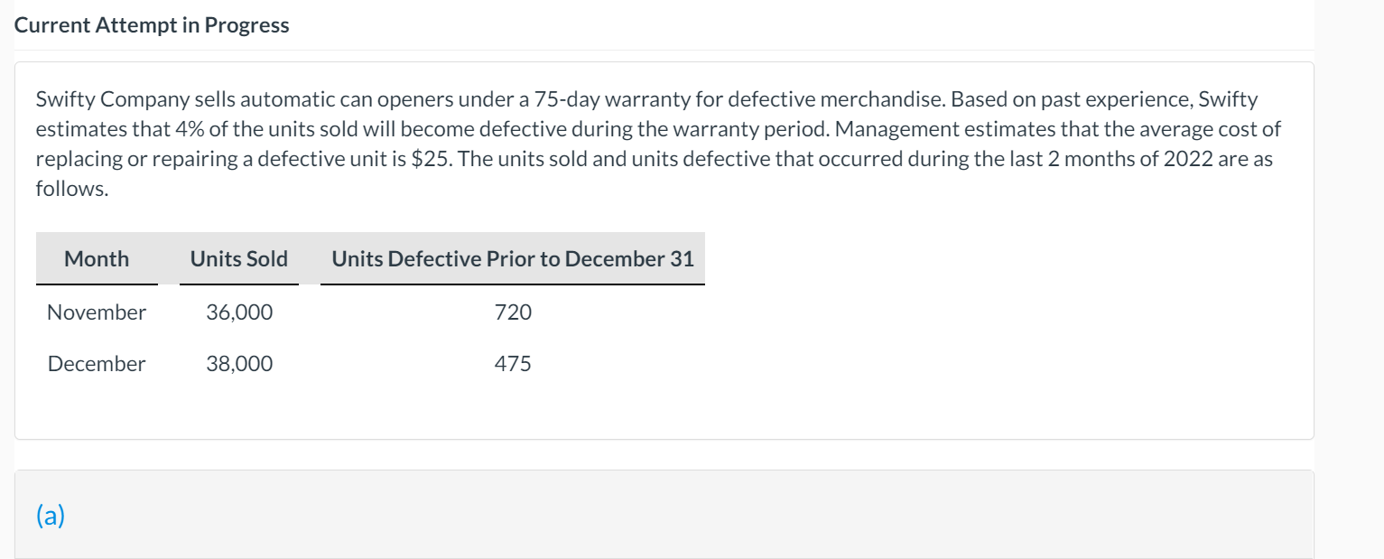 Current Attempt in Progress Swifty Company sells automatic can openers under