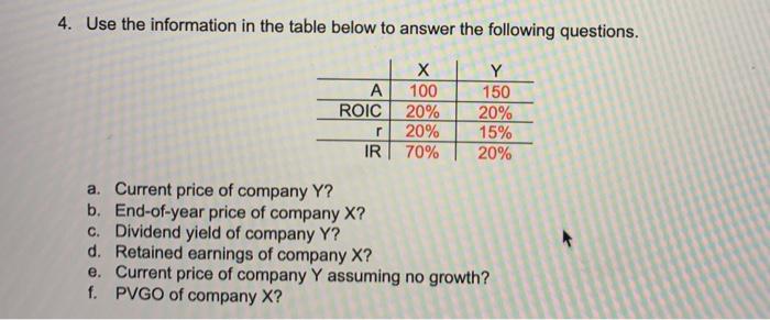  4. Use the information in the table below to answer the