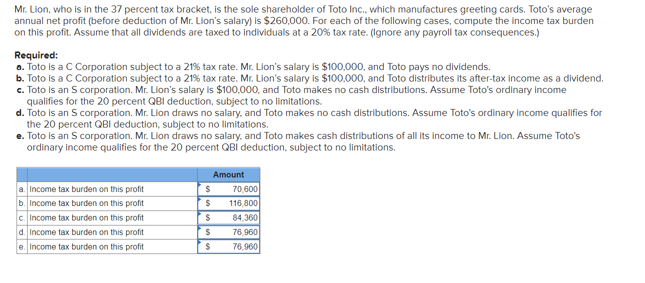 Please answer B, I can't get it right Mr. Lion, who is
