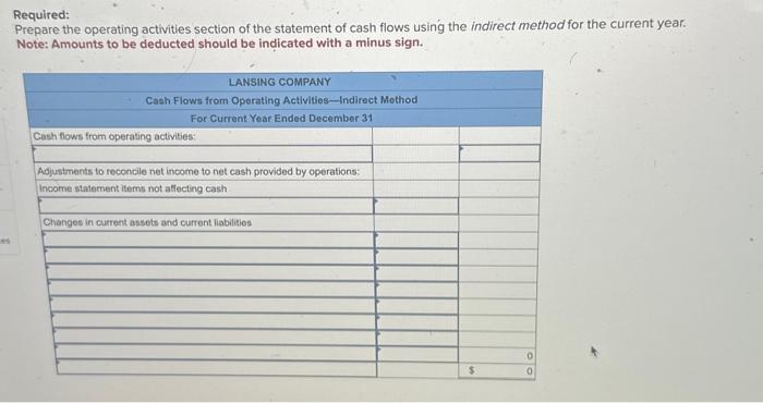 questions displayed below] Lansing Company's current-year income statement and selected balance sheet