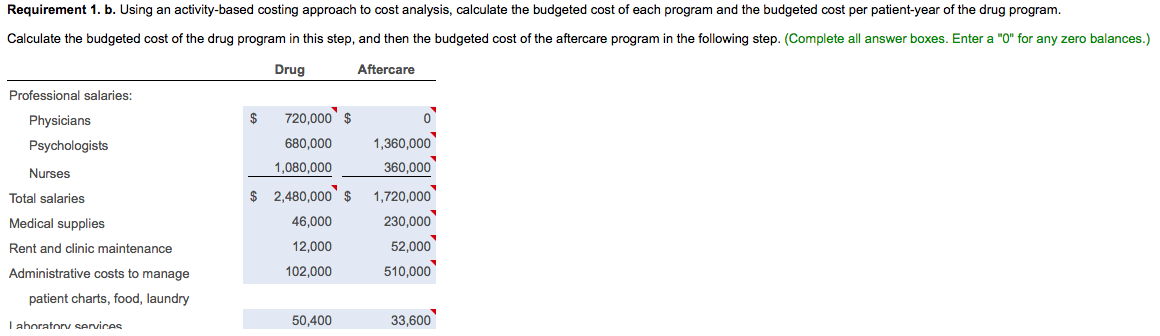 her accountant, Abe MacNair, how she should apply this technique. MacNair obtains