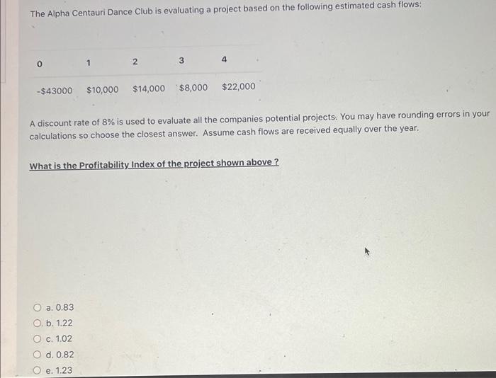 may have rounding errors in your calculations so choose the closest answer.