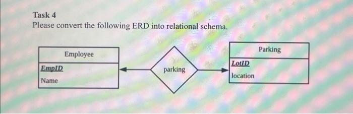 Task 4 Please convert the following ERD into relational schema. Parking Employee