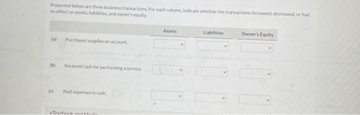  Presented below are three business transactions. For each column, indicate whether