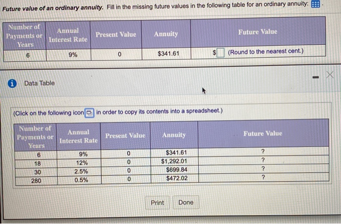 help wity all the future values Future value of an ordinary annuity.
