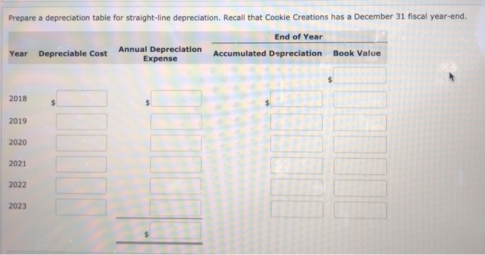 buying a van that will be used only for business. The cost