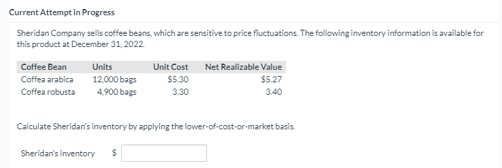 end of year audit of its financial records. The auditors were in