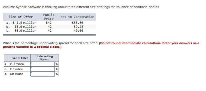 Assume Sybase Software is thinking about three different size offerings for issuance