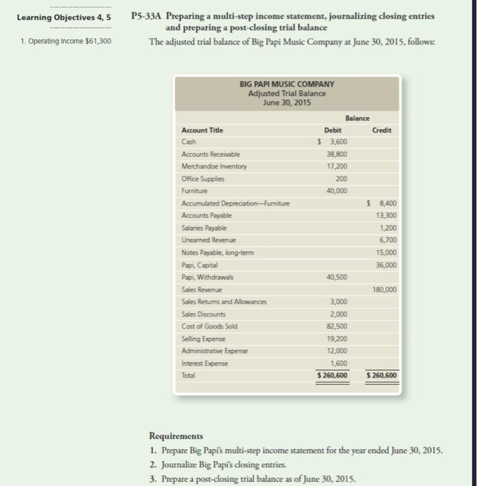  Learning Objectives 4,5 1. Operating income $61,300 P5-33A Preparing a multi-step