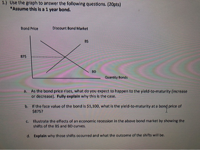 click the image 1.) Use the graph to answer the following questions.