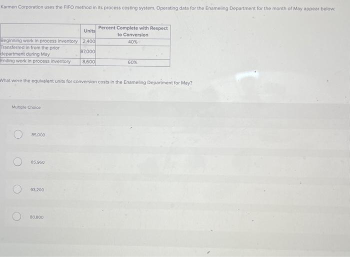  Karmen Corporation uses the FIFO method in its process costing system,