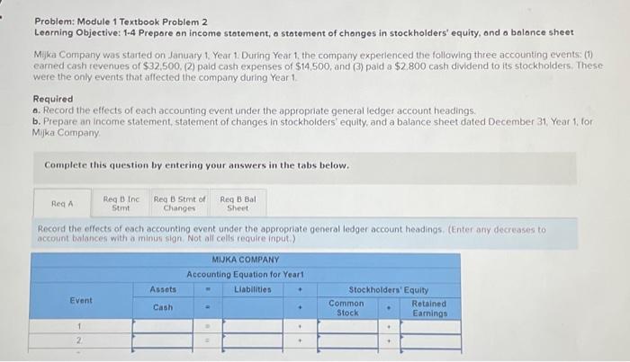 please help i will like thank you so much Prepare a statement