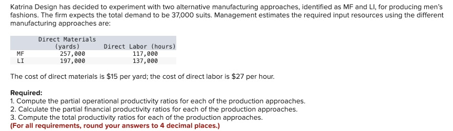  Katrina Design has decided to experiment with two alternative manufacturing approaches,