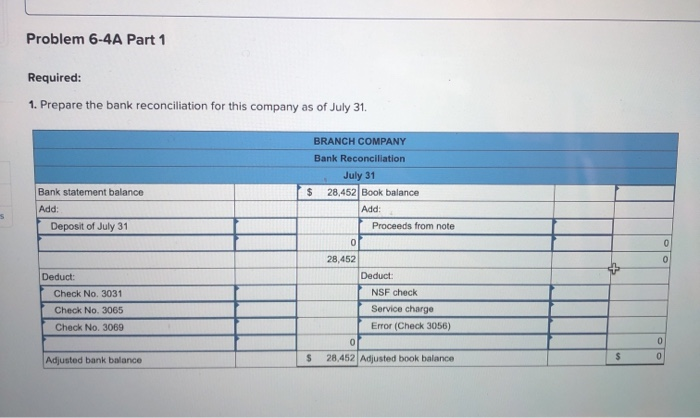 LO P3 (The following information applies to the questions displayed below.) The
