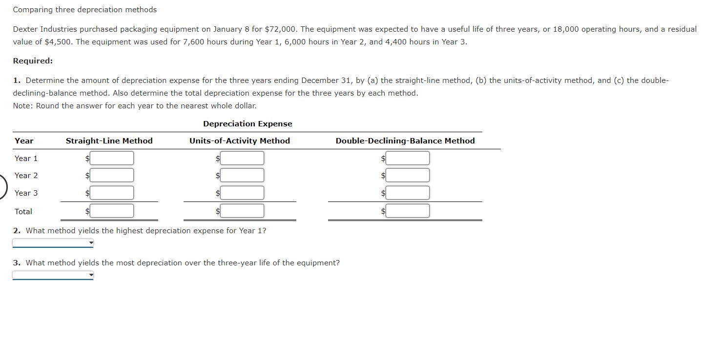  Comparing three depreciation methods Dexter Industries purchased packaging equipment on January