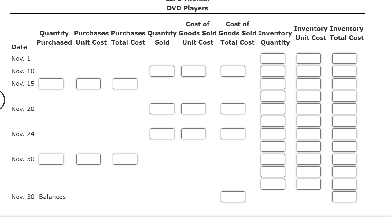  Question Content Area Perpetual inventory using LIFO Beginning inventory, purchases, and