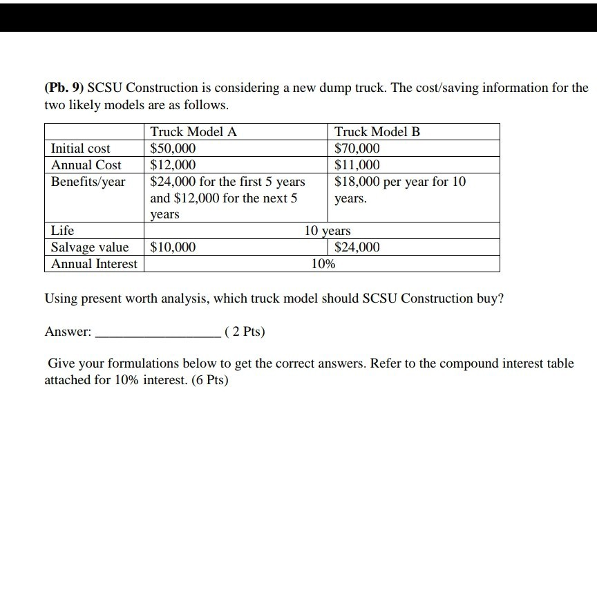 formulate this answer in excel sheet (Pb. 9) SCSU Construction is