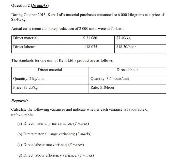  Question 2 (10 marks) During October 2013, Kent Ltd's material purchases