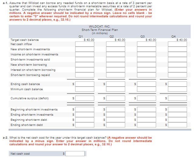 points Wildcat, Inc., has estimated sales in millions) for the next four
