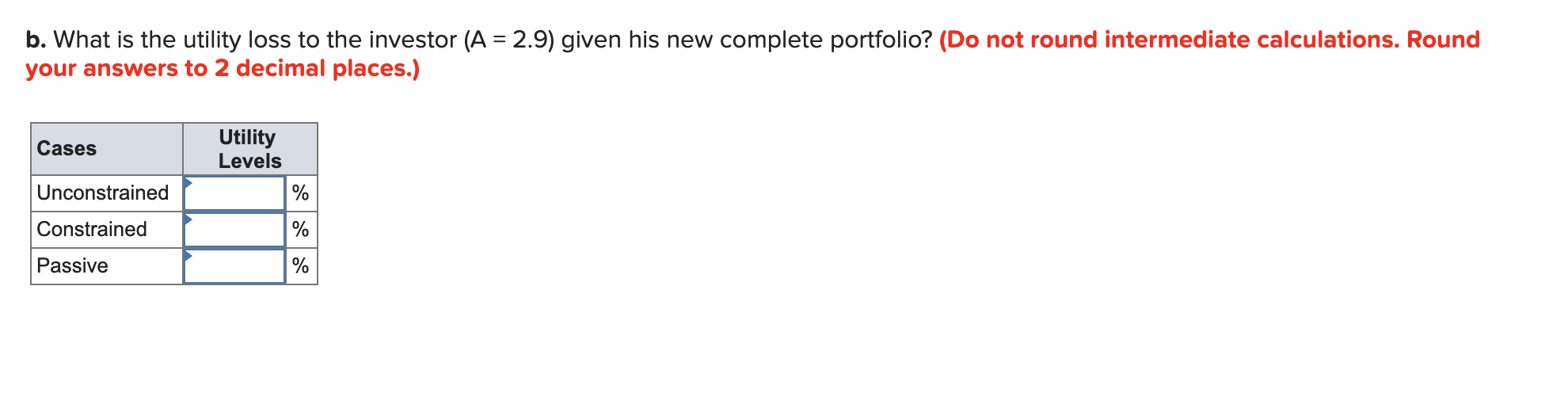 forecasters in the following table: Micro Forecasts Asset Expected Return (%) Beta