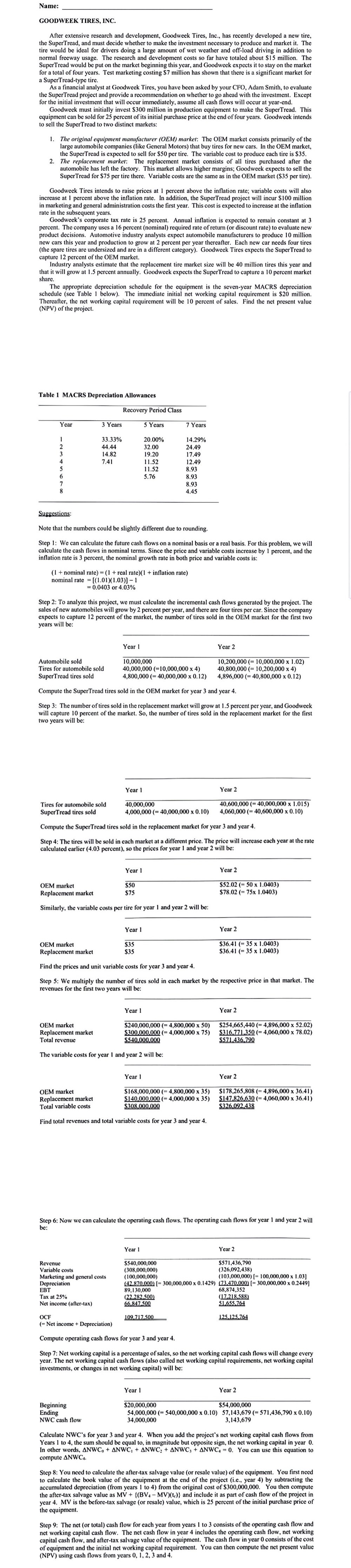 Name: GOODWEEK TIRES, INC. After extensive research and development, Goodweek Tires, Inc.,