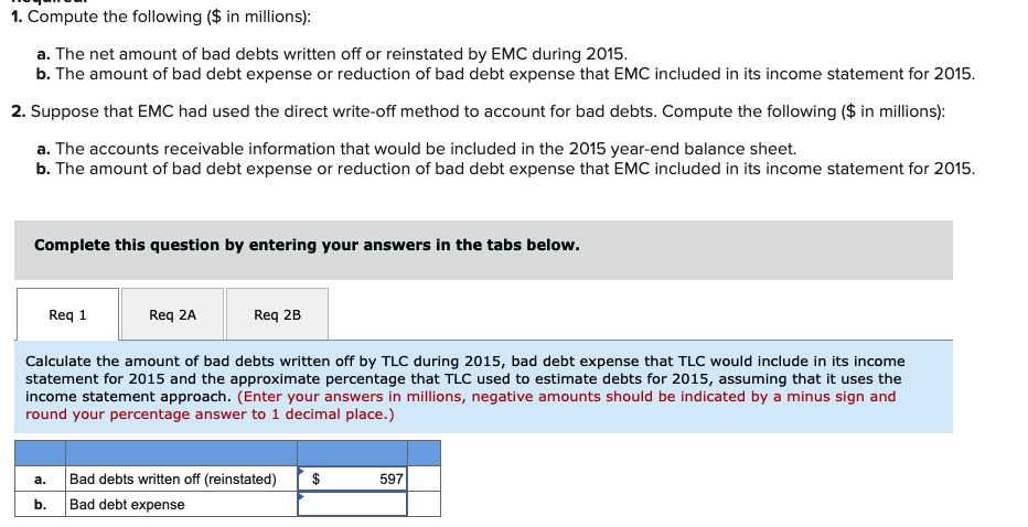report, the balance sheet included the following information ($ in millions): 2015