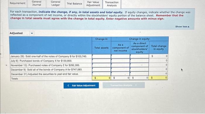 the amount of the required year-end adfusting entry, if any. Answer is
