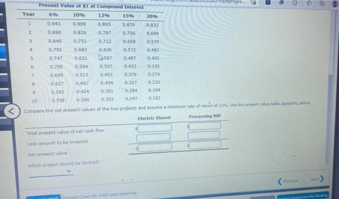 projects: an electric shovel and a processing mill. Both projects have an