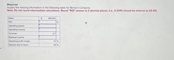  Required Supply the missing information in the following table for Benson