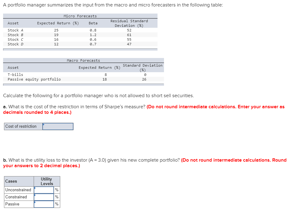 A portfolio manager summarizes the input from the macro and micro