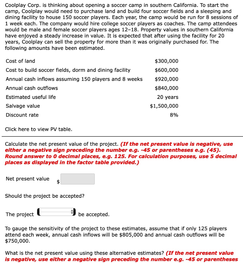 Please Show Work! Coolplay Corp. is thinking about opening a soccer camp